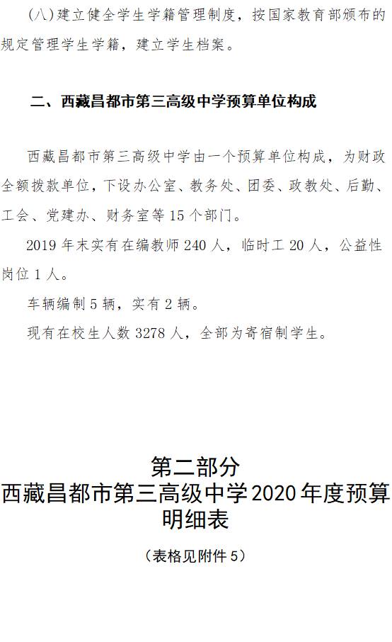 西藏昌都市第三高级中学2020年度部门预算公开